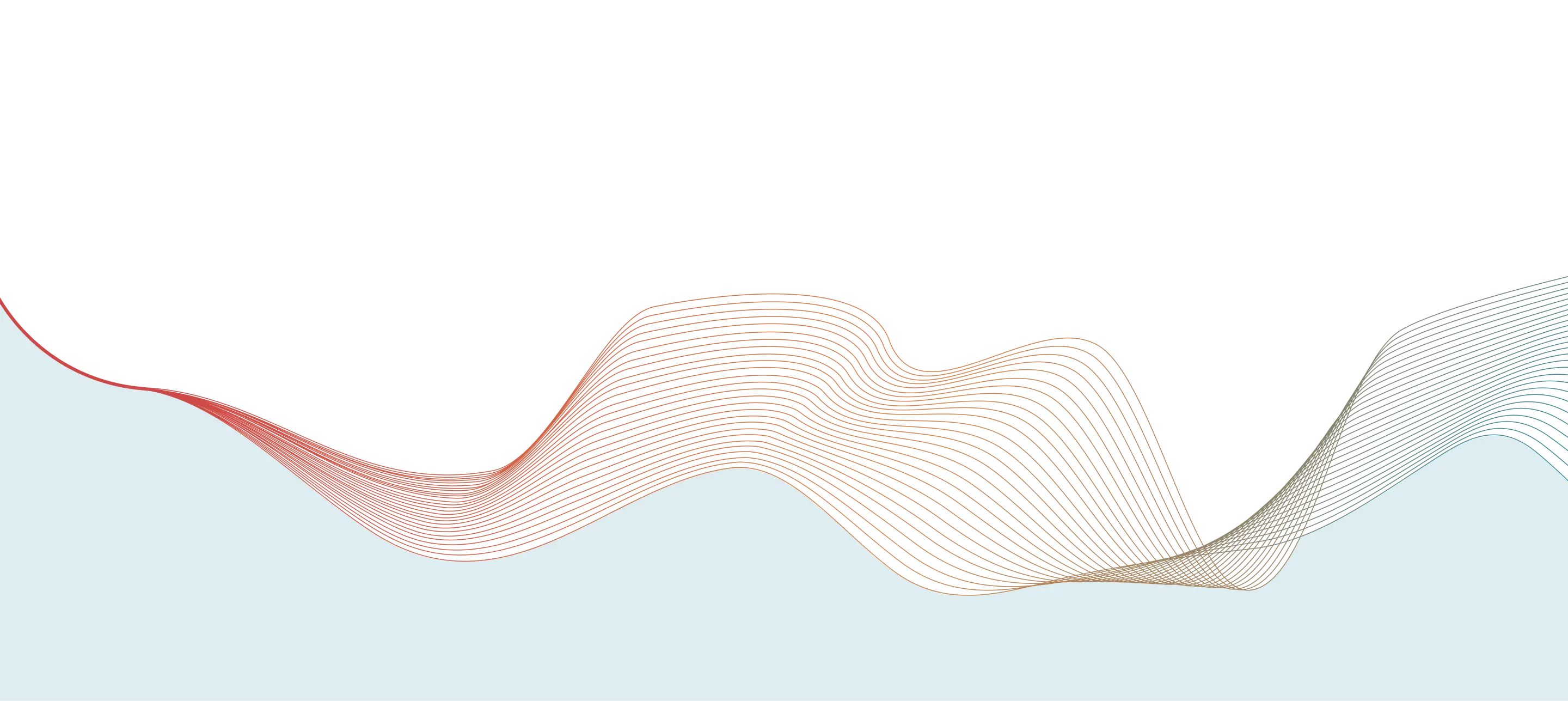 Divider