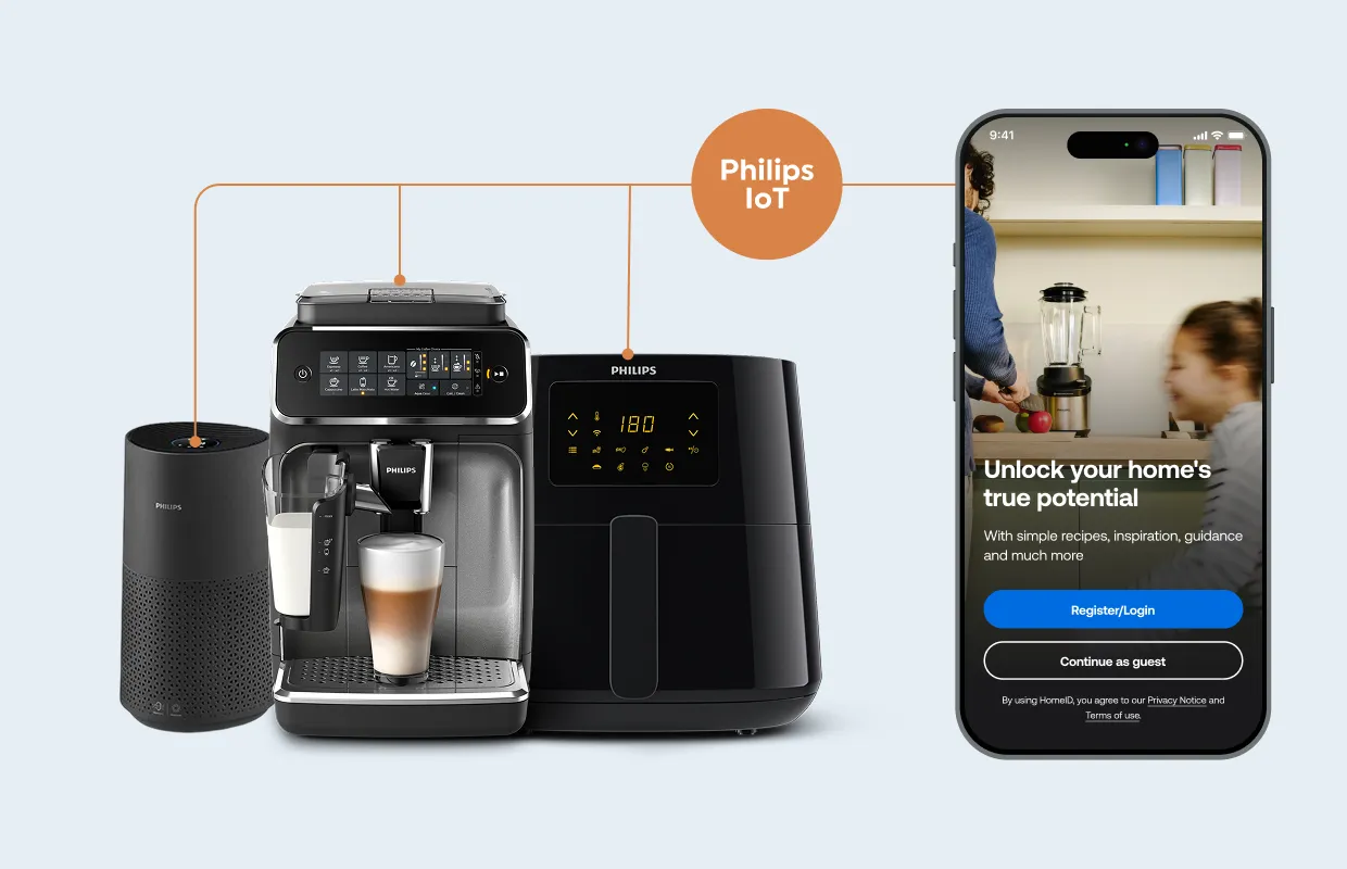 Philips IoT Platform