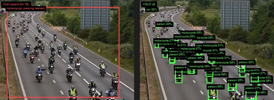 Side-by-side comparison on a custom image