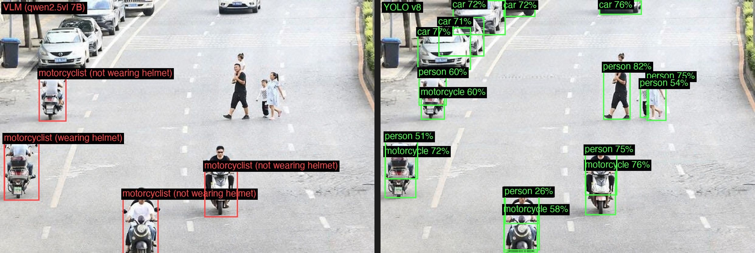 Side-by-side comparison on Qwen's demo image