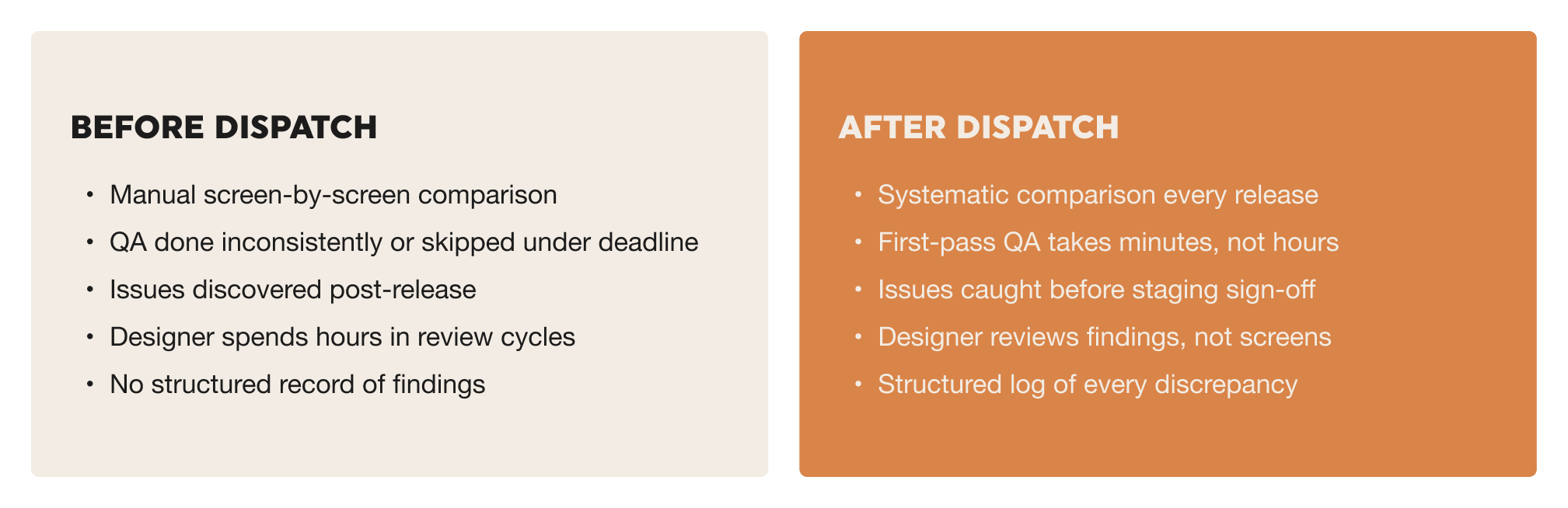 design-qa-flow 2.png