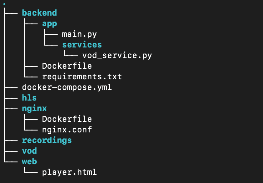 streaming platform project structure