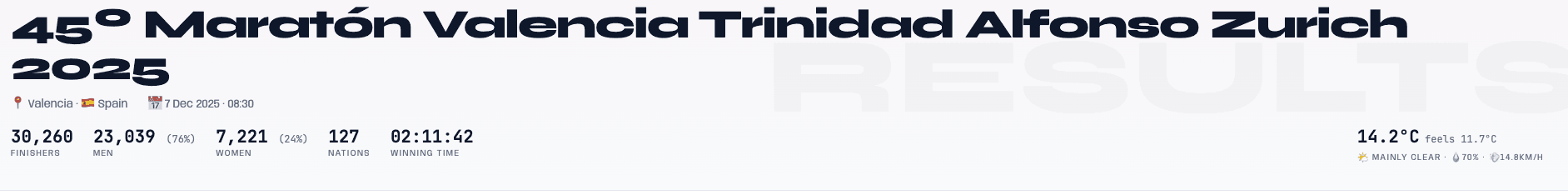 runelio03.png