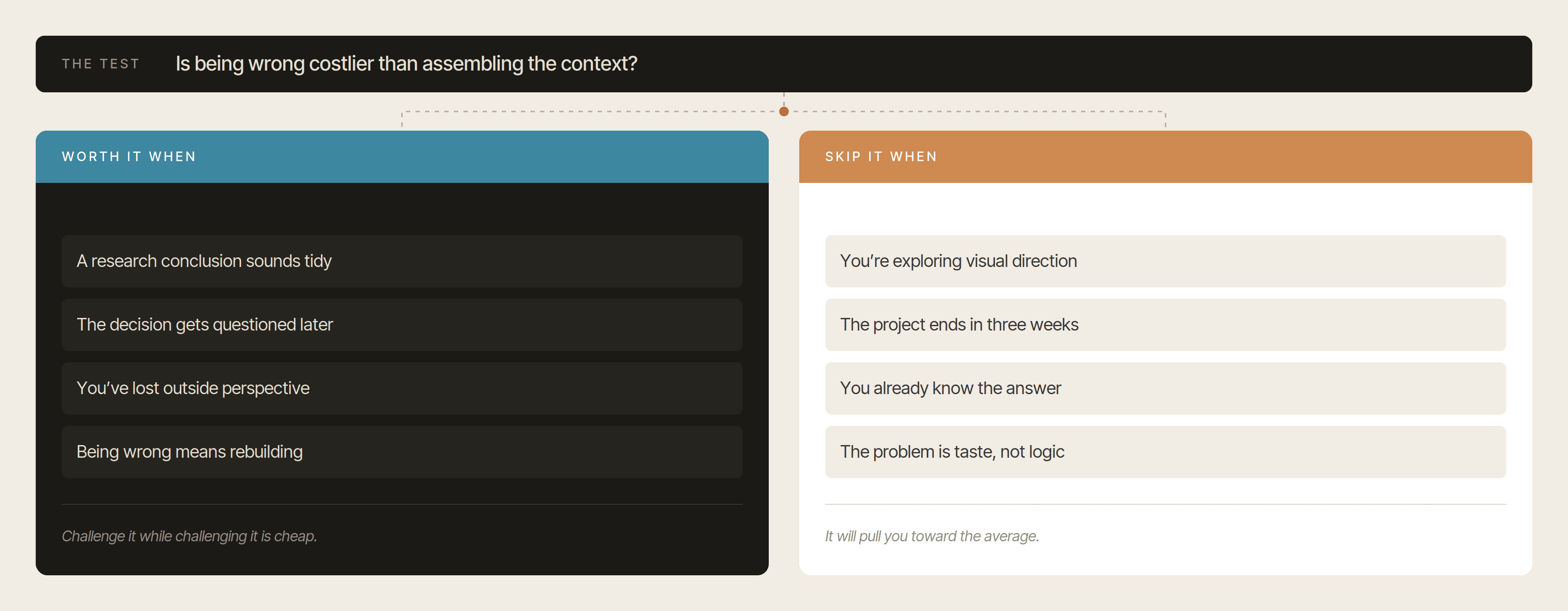 using-claude-as-a-design-partner-worth-it-wide.png